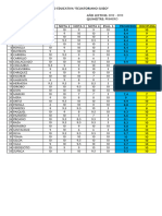 10 A - I Parcial