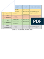 Daftar Nama Mahasiswa Kelompok PPL 4