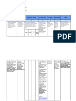 LK 2.1 Eksplorasi Alternatif Solusi - Siti Nafsiyah - SMAN 2 TPI