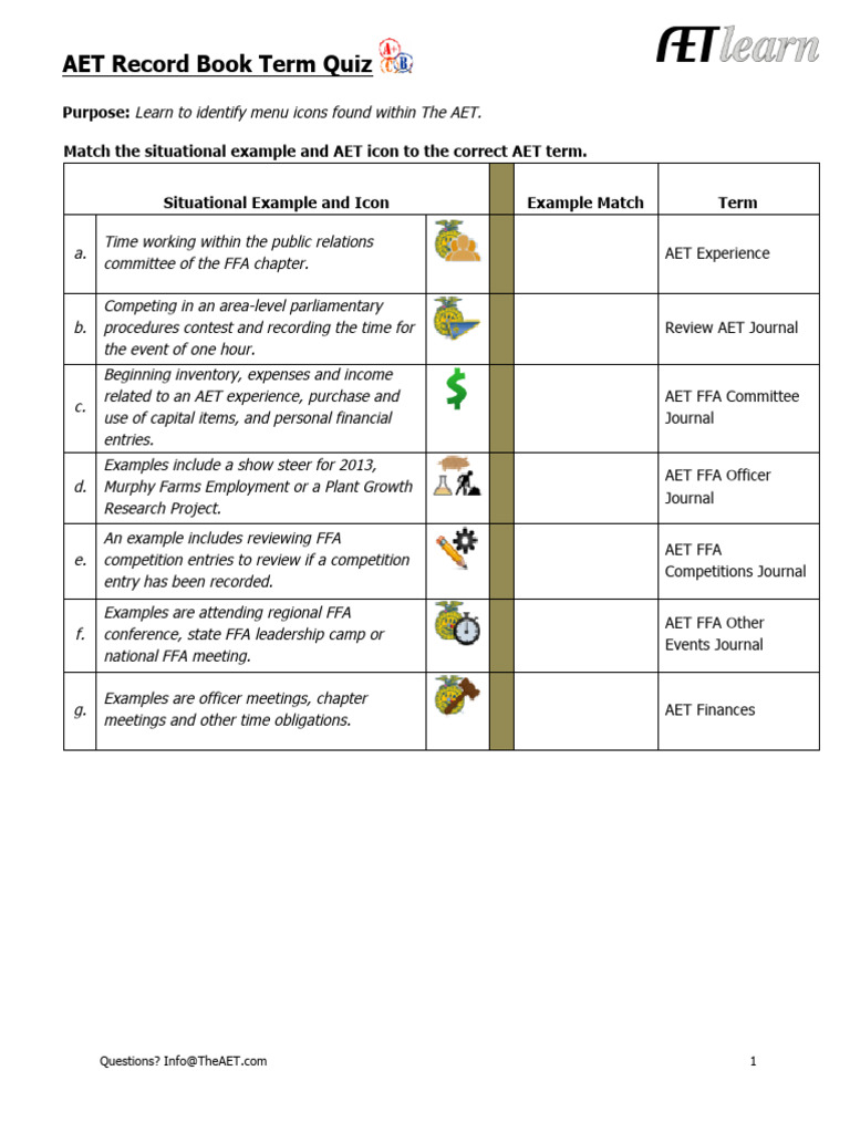 AET Icon and Terms - Quiz 11-15-14 - LW - 85075 | PDF | Finance 