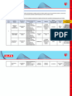 Matriz 1