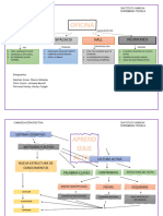 Actividad Grupal - Comunicación Efectiva