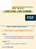 3-2교시-제어 환선도 (Functional Loop Diagram)