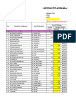 SUB PIN TAHAP 1 & 2 PKM Muara Tiga