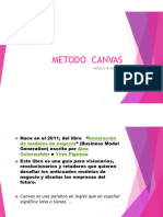 Canvas PDF