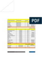 Excel-Jafet Fallas-Proyectos 1