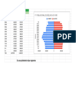 Pirámide Poblacional - Hoja 1