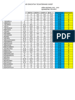 12 A - I Parcial