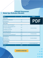 Struktur Bimtek Penyusunan Modul Ajar