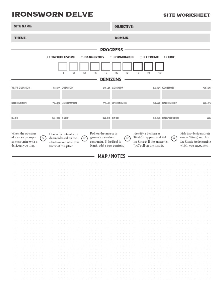 Ironsworn Delve Site Worksheet PDF