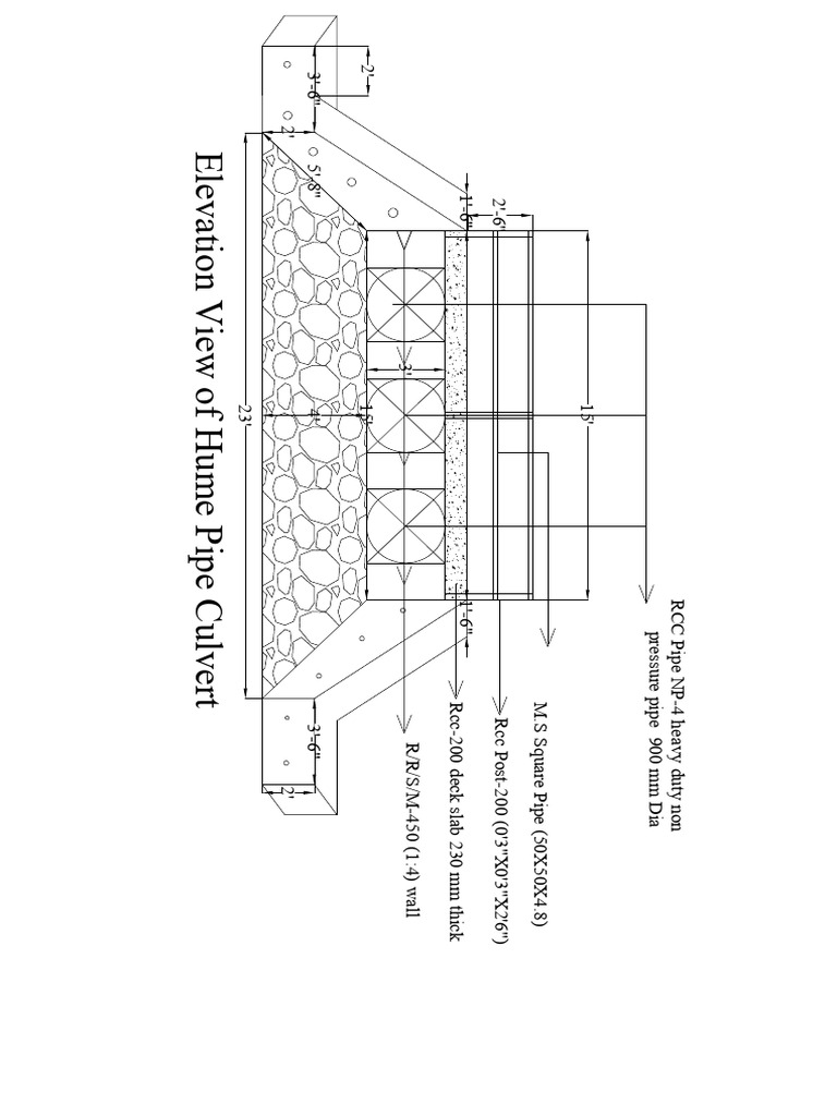 Hume Pipe Culvert.pdf(Ele.) PDF