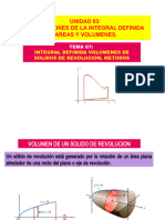 Integral Definida Areas y Volumenes de Revolucion Metodos de Discos