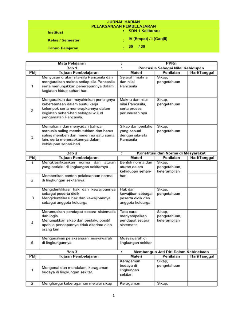 Jurnal Mengajar Harian Kelas 4 PPKN Kurikulum Merdeka | PDF