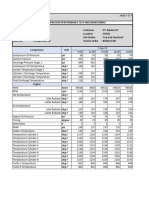 Data Toh Gascom 2 Teras