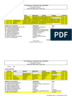 Horarios TV