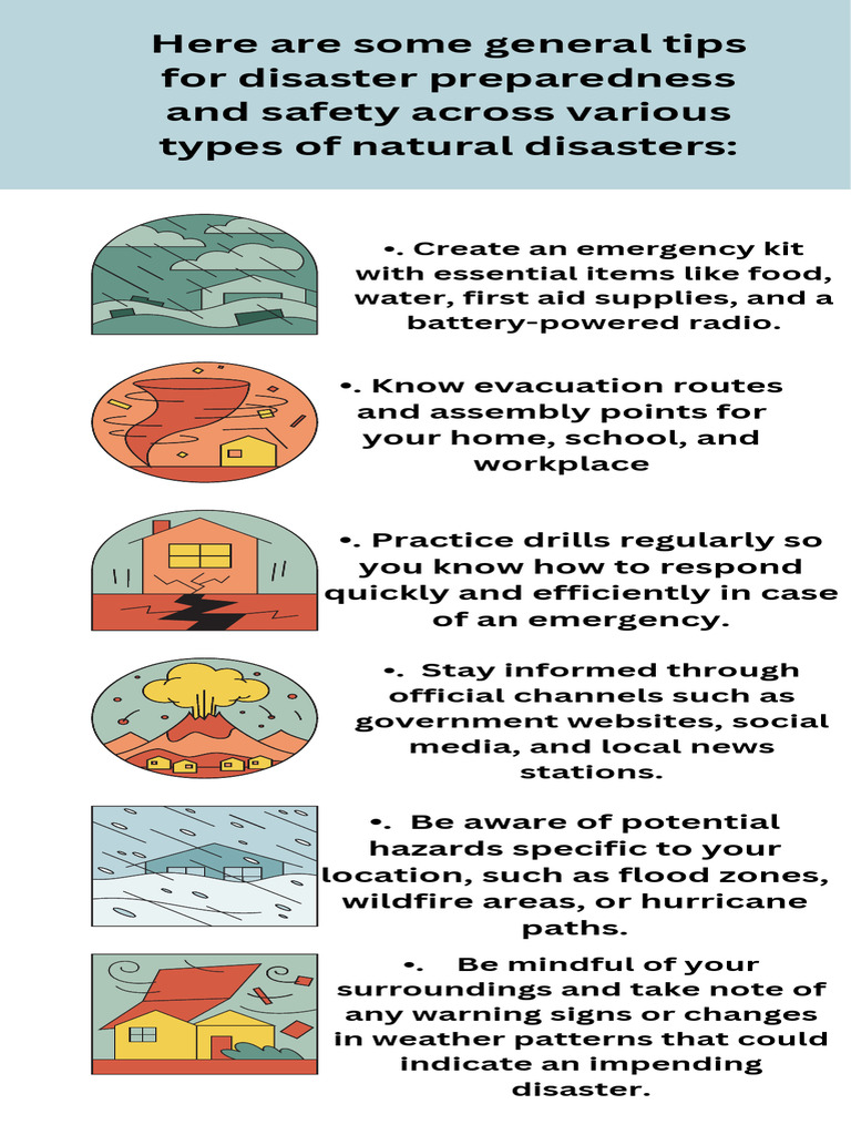 Blue Modern Natural Disaster Prevention Infographic - 20231112 - 115650 ...