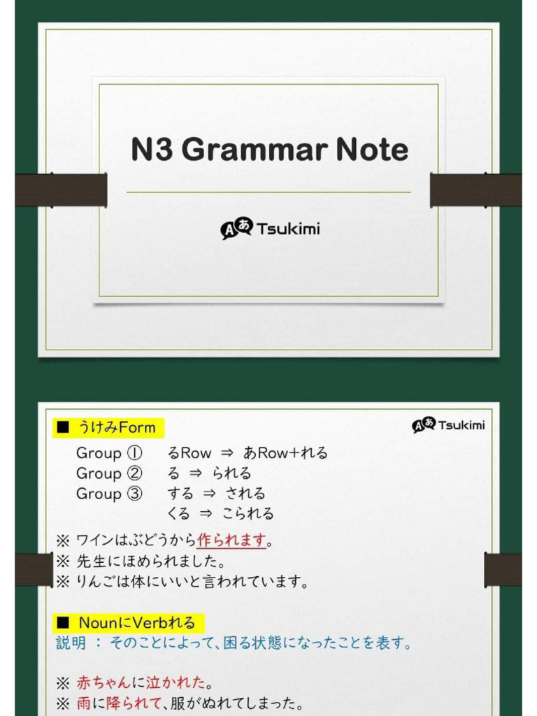 N3 Grammar Short | PDF