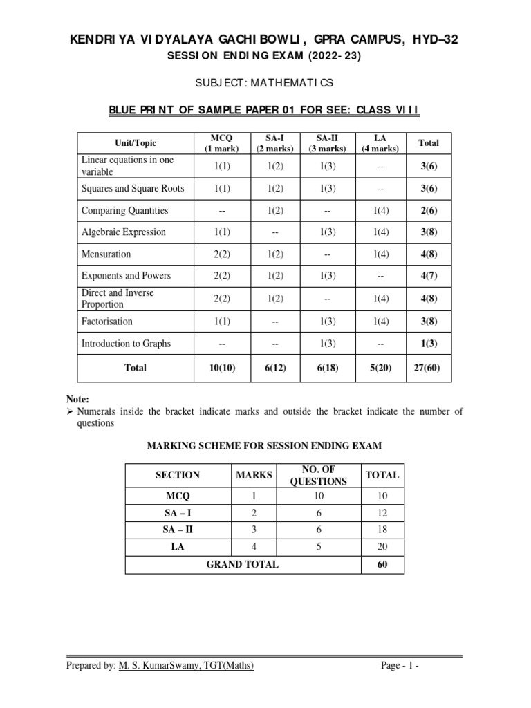 Maths Class Viii Blue Print Of Sample Paper 01 For See 2023 1 Pdf