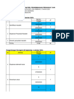 Jadwal PPG Ipa Rombel A