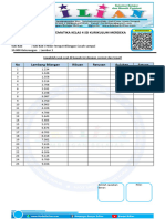 Soal Nilai Tempat Bilangan Cacah Sampai 10.000 Kelas 4 SD Lembar 1-1