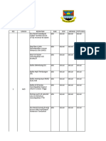 Monitoring Keg Ukm