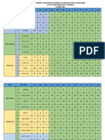 Jadwal Up Tahunan Posy Rutin 2023