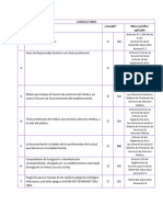 Lista Cotejo Consultorios