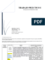 TP Niveles de Concrecin Curricular