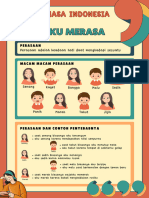 Resume Bahasa Indonesia Bab 1