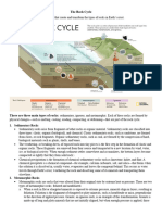 The Rock Cycle