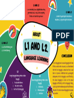 Mapa Mental L1 and L2