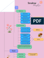 Colorful Business Strategy Site Map Template Graph