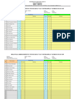 Nilai Pak 9D Genap 2023