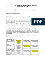 Comprender Los Conceptos de Certificación