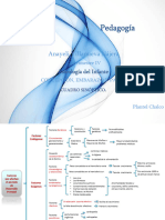 TAREA 2ANAYELI PSICOLOGIADELINFANTEl