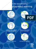 6 Steps Hand Washing Poster