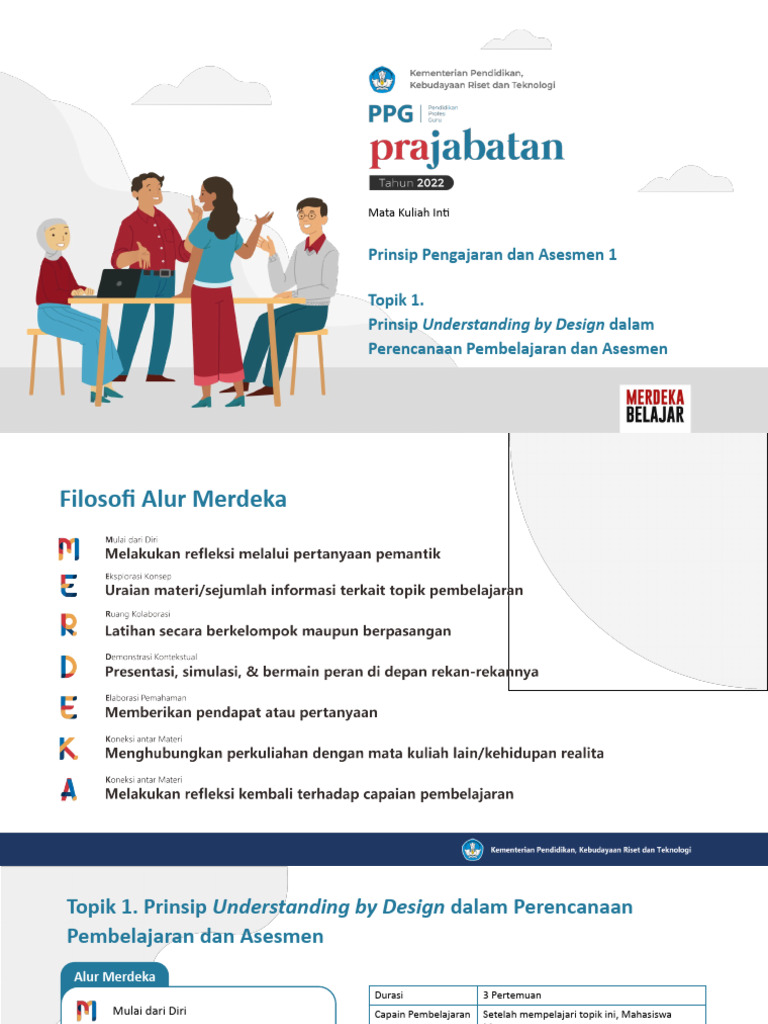 Modul PPA 1 - Topik 1 | PDF