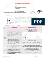 Ammonia và muối ammonium 1