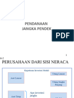 Meet 2 - Pendanaan JK Pendek Dan Modal Kerja