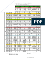 Jadwal Pelajaran MERDEKA 2023 Per Mata Pelj - A4