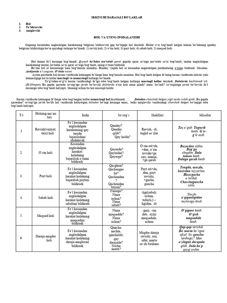 Bishkekdagi seks saytlari