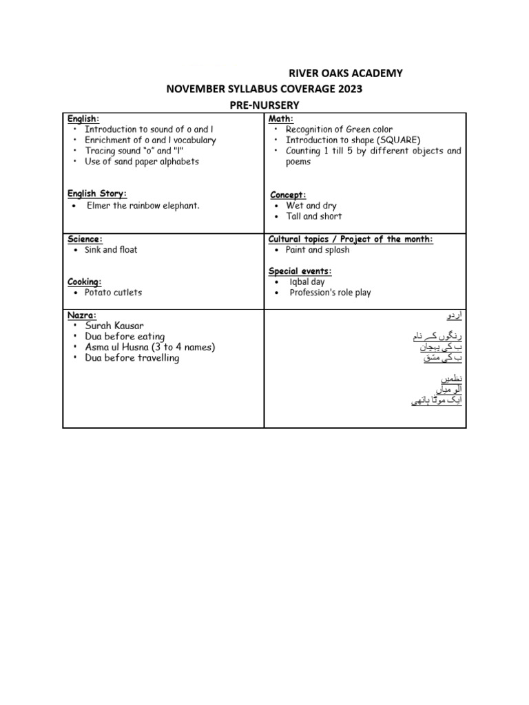 pre-nursery-nov-syllabus-coverage-2023-pdf