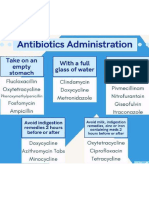 Antibiotics Admin