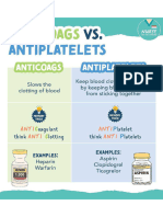 Anticoags VS Antiplatelets