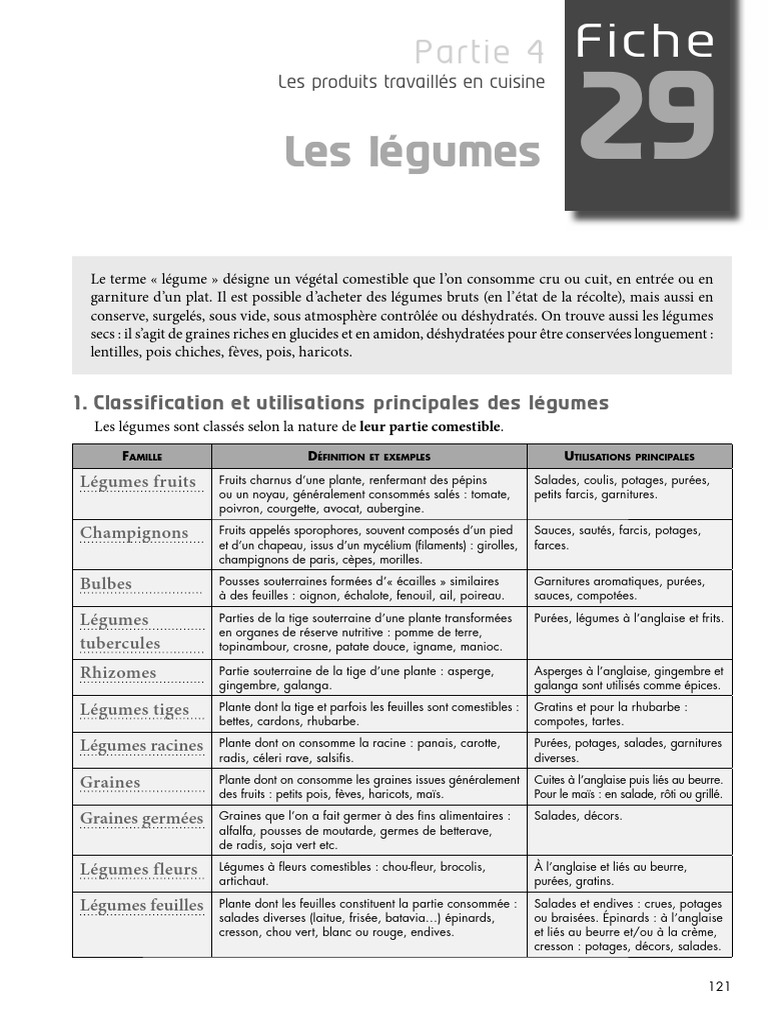 Classification et étiquetage des légumes | PDF | Légumes | Nourritures