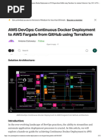 ### AWS DevOps - Continuous Docker Deployment To AWS Fargate From GitHub Using Terraform - by Antoine Cichowicz - Sep, 2023 - AWS in Plain English