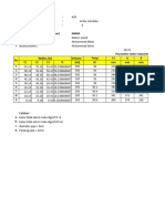 Modul 1 Prak Mekflu, Kel-3.Fx