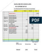 DATA OPERASIONAL MOBIL Sampah September