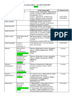 Podr - Kl.i 2022-23