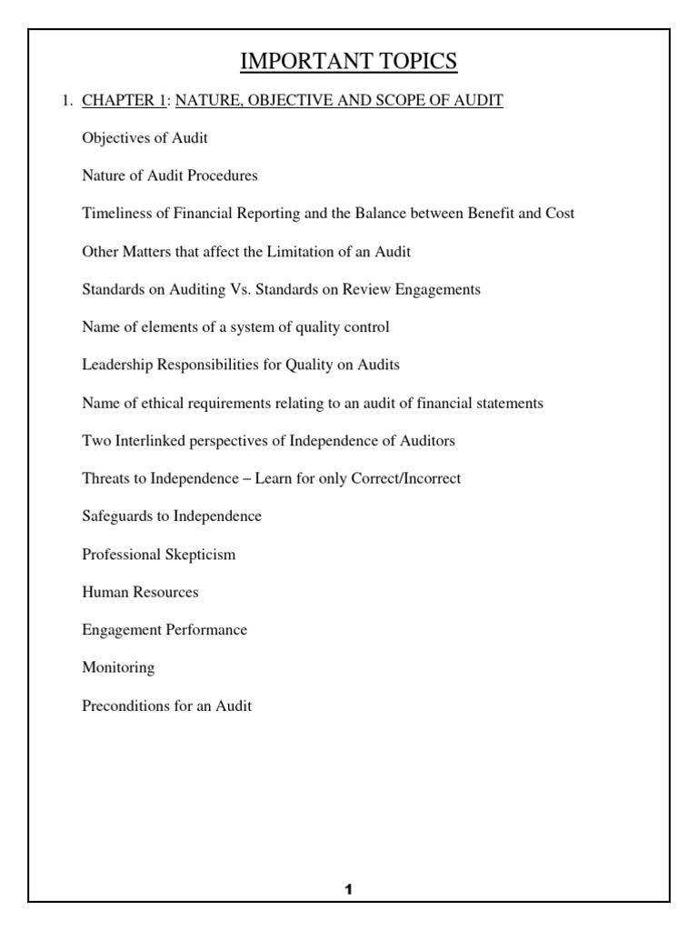 CA Inter Audit Important Topics For November 2023 | PDF | Audit ...